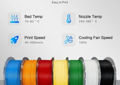 QIDI TECH Filament: Mehr als PETG Filament schwarz, denn PET G bietet viele Vorteile